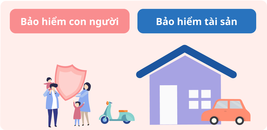 Đa dạng đối tác bảo hiểm